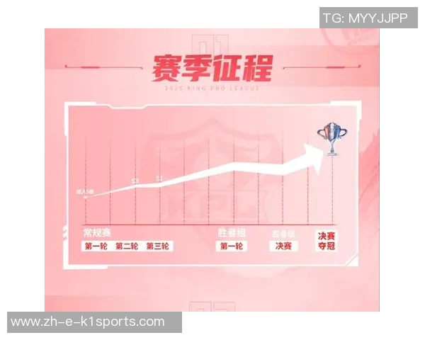 安道尔足球球星崛起之路:从小国到国际赛场的奋斗与荣耀 安道尔足球球星崛起之路:从小国到国际赛场的奋斗与荣耀